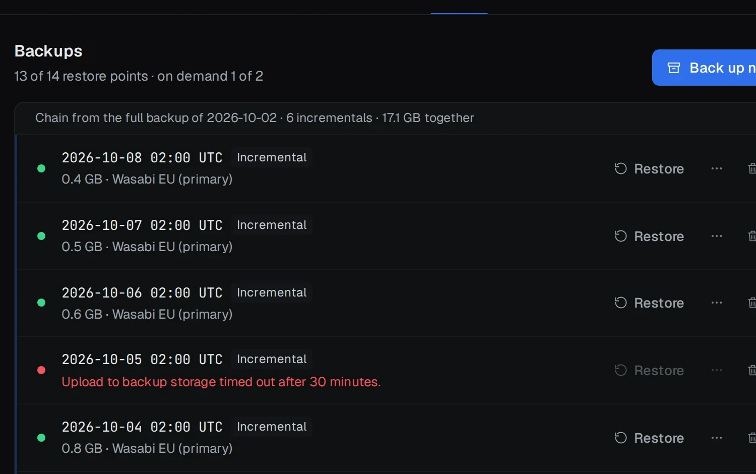 Backups for a server: daily incrementals with restore buttons, and the schedule from the backup plan