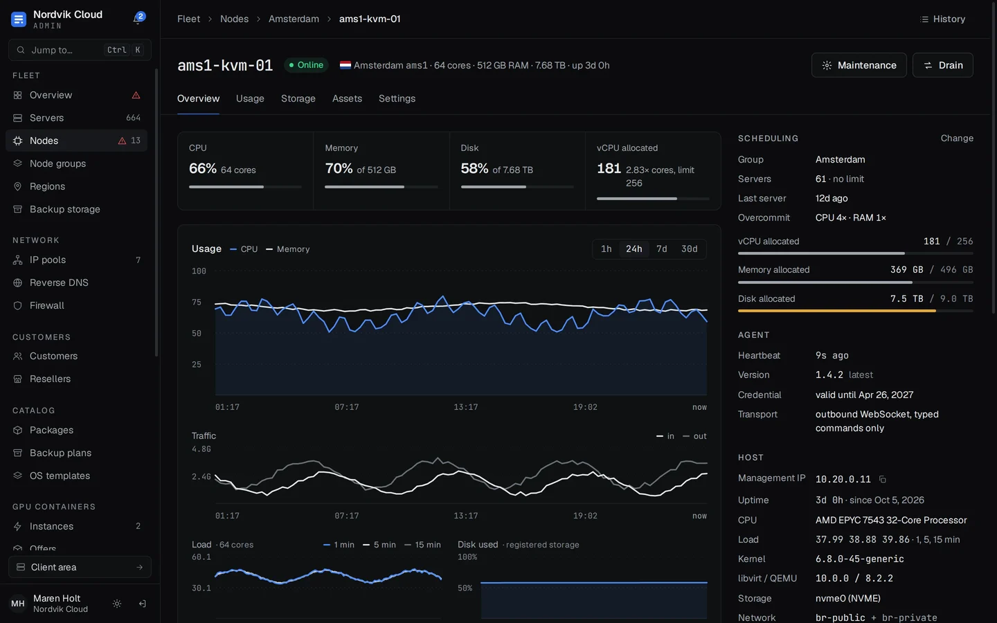 A node's page: CPU, memory, disk and vCPU allocation, usage charts over 24 hours, and agent, host and scheduling details